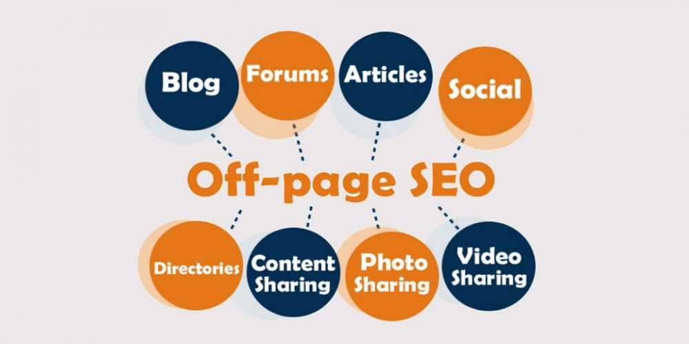 Benefits of off page SEO