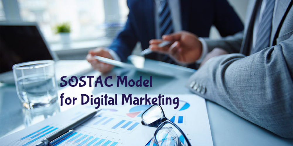 SOSTAC Model for Digital Marketing